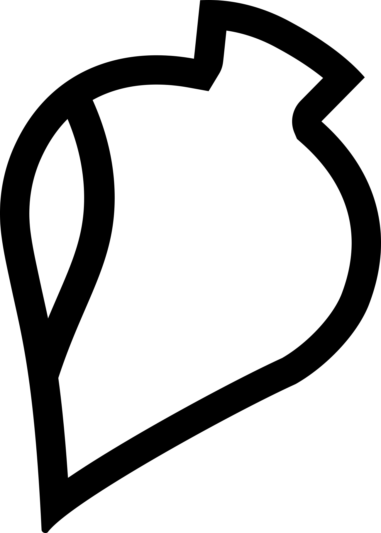 Trompo